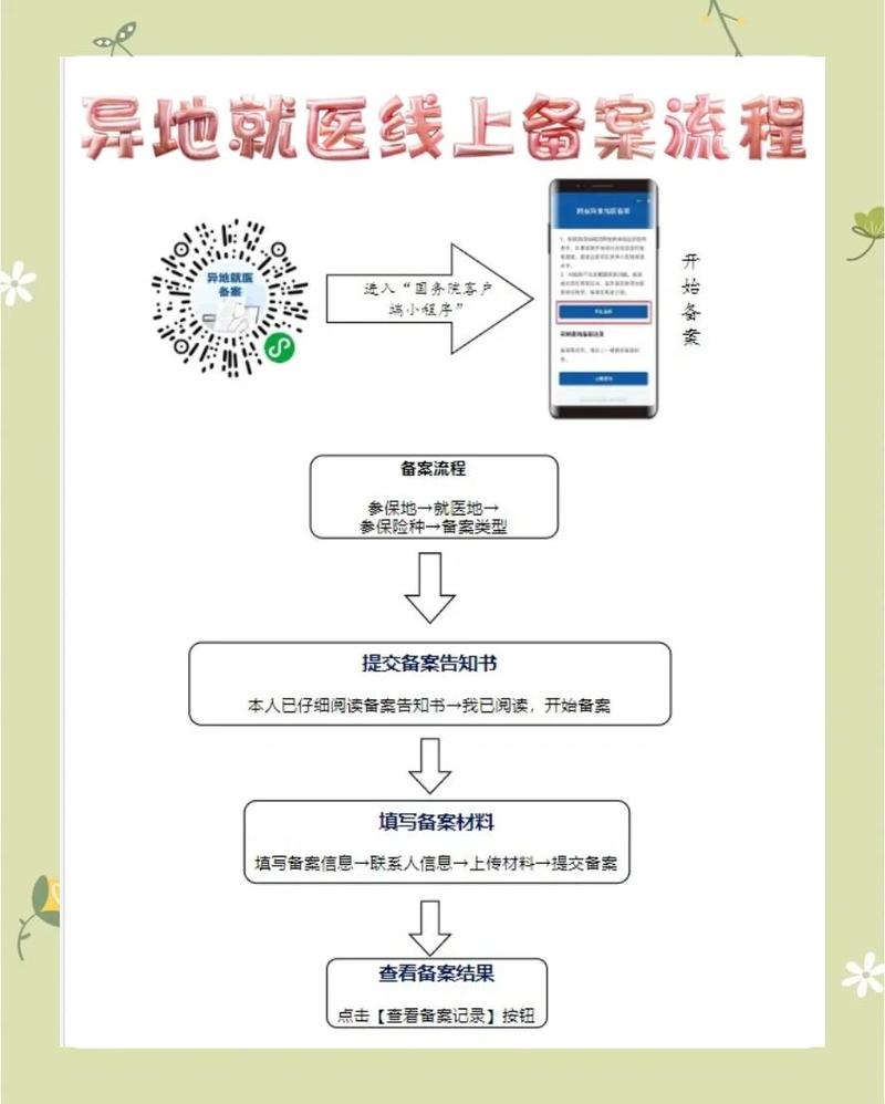 康诊医保卡到期换卡后银行账号还是原来的账号吗？手把手教你确认账户变更流程